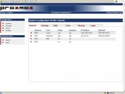 Firewall Network