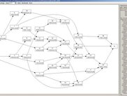 The single mode RCPSP viewer (instances from the PSPLIB)