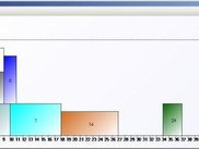 An example of a rendered schedule