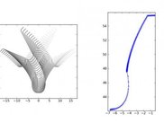 tooth form coordinates generated by hobbing simulation