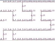Maze graph (shown with Tkinter)