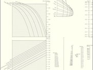 Example nomogram