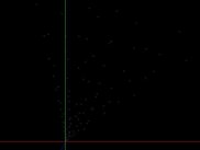 ScreenShot of the Graphing Abilities