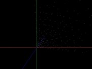 ScreenShot of the Graphing Abilities