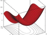 A 3D surface plot produced by Pyxplot