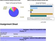 Example: Dashboard (in development NOT IN RELEASE)