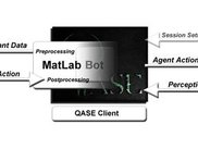 MATLAB - QASE - Quake 2 Server Relationship