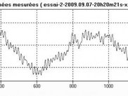 My EQ5 PE with the qastrocam-g2 tracking file generation