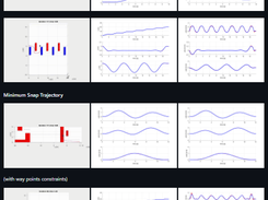 Quadrotor Screenshot 1