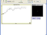 Calculation of Spearman's rho correlation coefficient