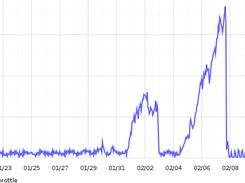 Rack::Attack Screenshot 1