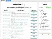 Document your IP address range usage