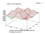 Solution of 2D Helmholtz equation by r^7, see pde/helmholtz