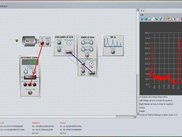 Cesium-137 Spectrum With NaI(Tl)2x2