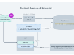 RAG from Scratch Screenshot 1