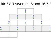 Start Ranking.