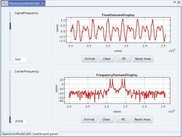 Dashboard model execution
