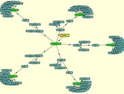Graphview