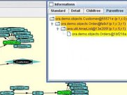 Informationview(Parenttree)
