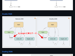 Reinforcement Learning Methods Screenshot 1