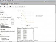 nMOSFET device data taken in Pop Lab remotely from home