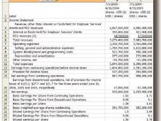 Dragon View exports XBRL documents to Microsoft Excel
