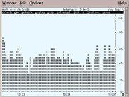 textmeter showing CPU load on remote system.