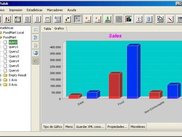 Chart component 