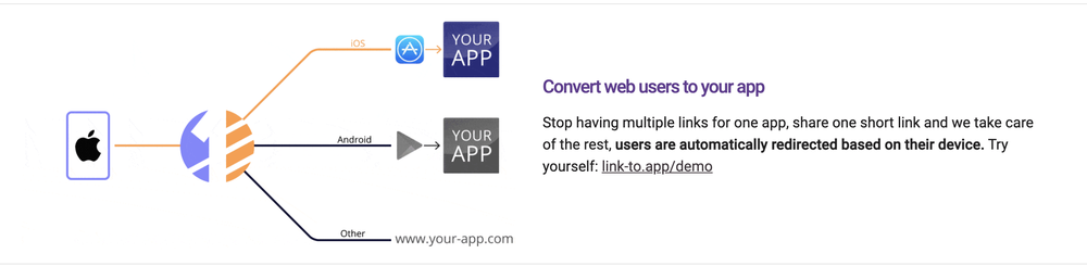 1LINK.IO Screenshot 1