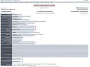 Fiche client