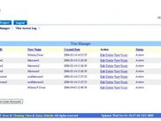 User administration
