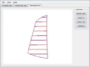 Developed view of a sail