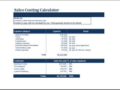 sales costing calculator