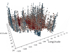 SandDance Screenshot 2