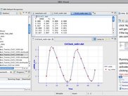 Parameter fitting in SBSI