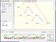JDesigner, Graphical Model editor