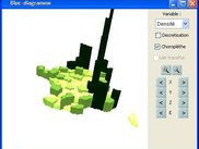 The 3D visualization function