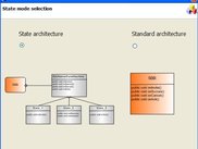 The state machine SBB wizard page.