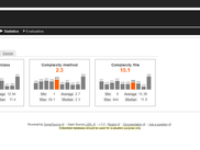 statistics