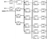 synthesized 74138' HDL generated by Scicos HDL by Synplify