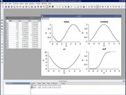 A plot using multiple layers