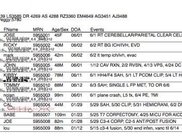 Surgeon style pt list report