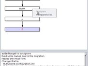 Graph View