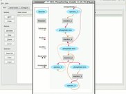 Displaying SBML models with semanticSBML 1.8