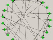the hosts lan-thanks to JUNG project visualization