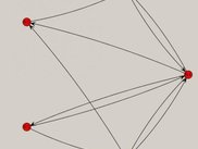 resources--thanks to JUNG project visualization