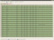 UI updates in beta2 - employees table