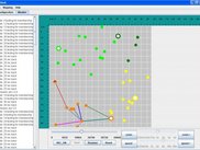 Network animation with user-defined graphical representation
