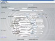Scenario configuration panel in ShoX