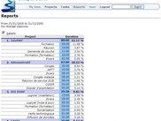 Report 0.2.1